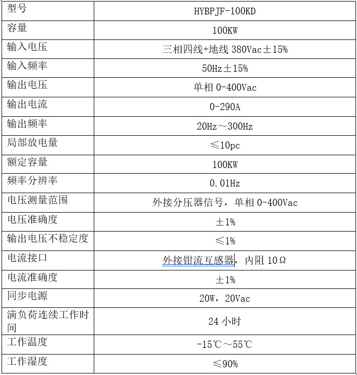 無局放變頻電源技術參數.jpg 無局放變頻電源技術參數.jpg